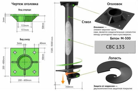 Винтовые сваи 133 мм в Москве